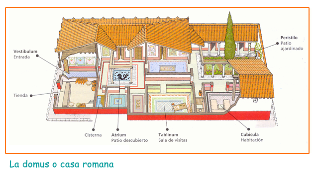 casa romana