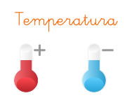 temperatura