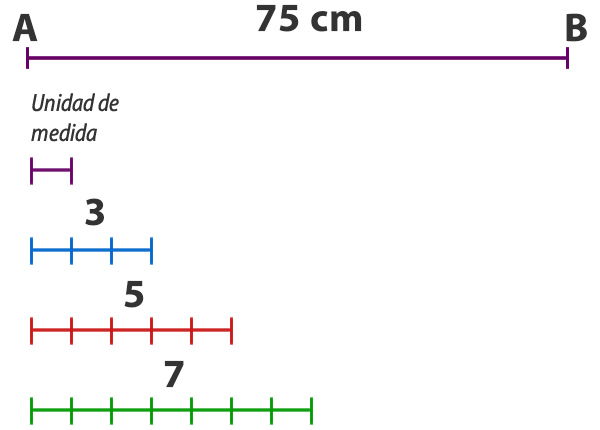 Aplicaciones_teoremas_de_thales_16.jpg (600×430)