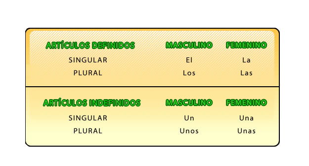 Articulos.jpg (625×335)