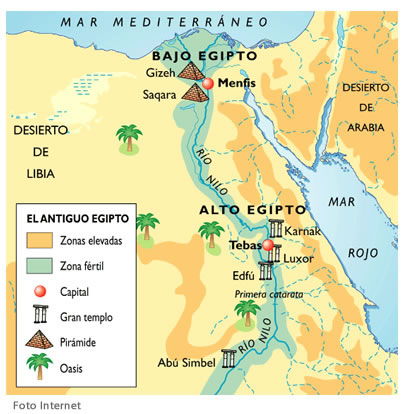 Ubicación Geográfica mapa egipto