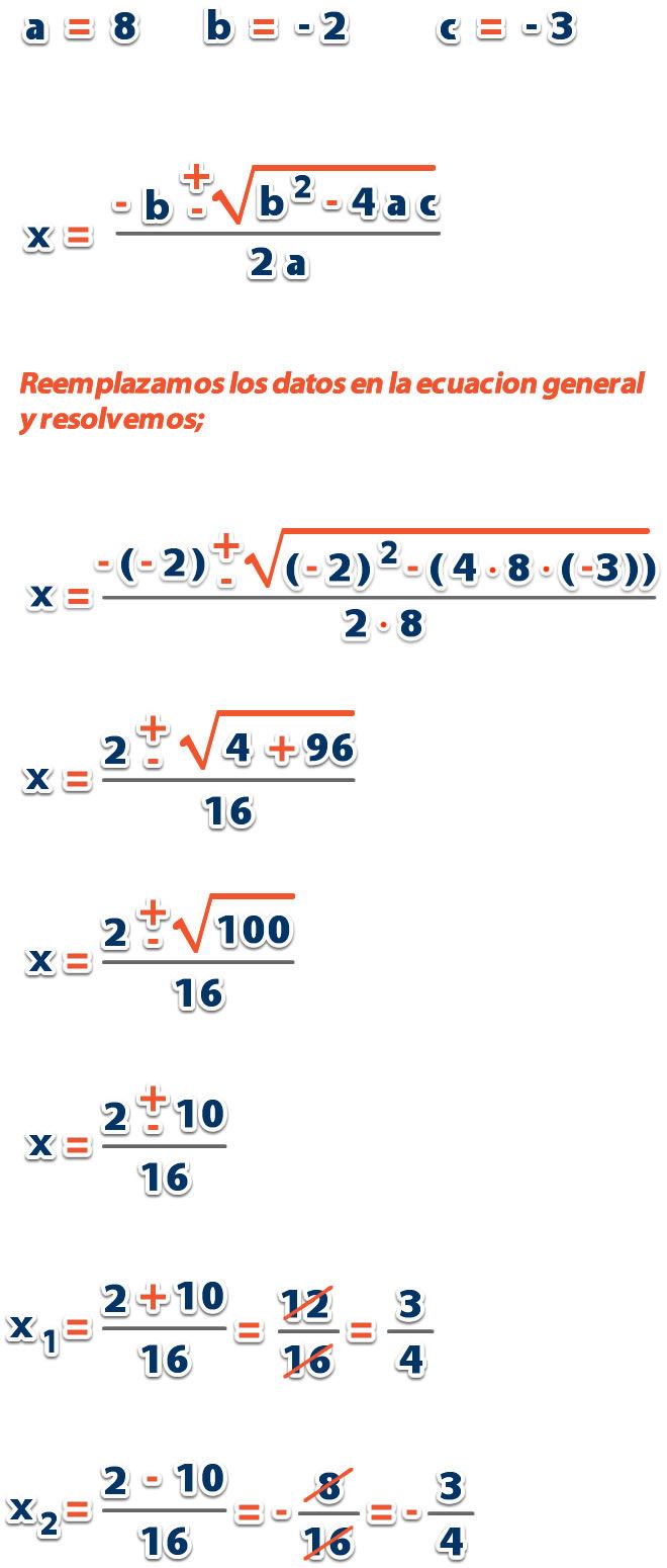 Formula_general_9.jpg (335×768)