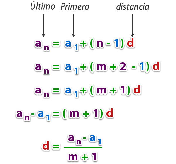 Progresion_aritmetica_14.jpg (600×560)