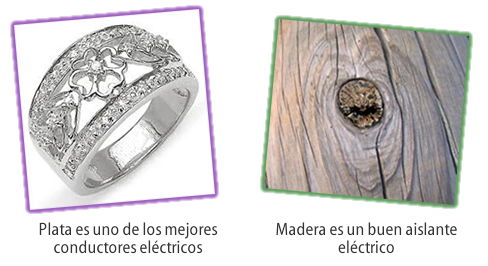 conducción de electricidad