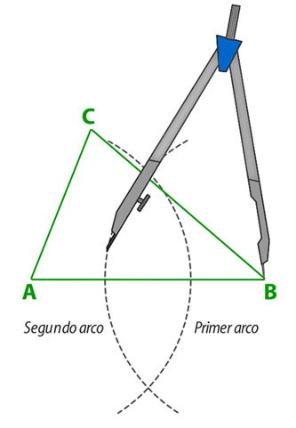 Simetral_y_transversal_de_gravedad