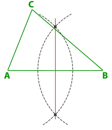 Simetral_y_transversal_de_gravedad