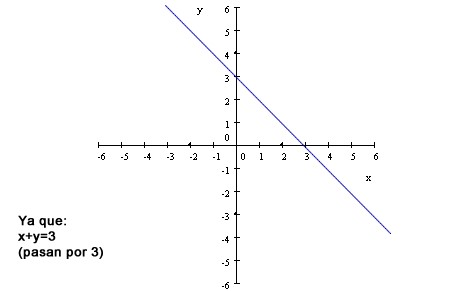 Sistema_2.jpg (471×291)