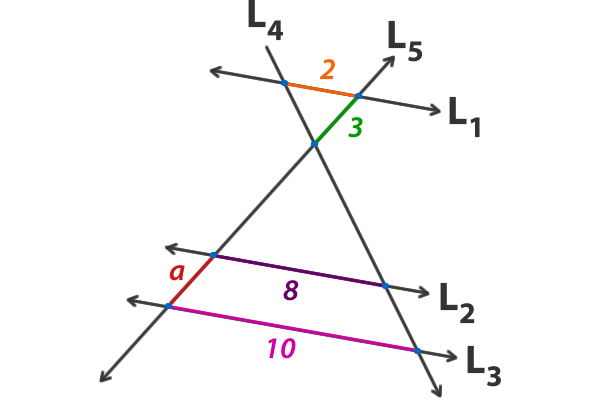 Teorema De Thales 0475