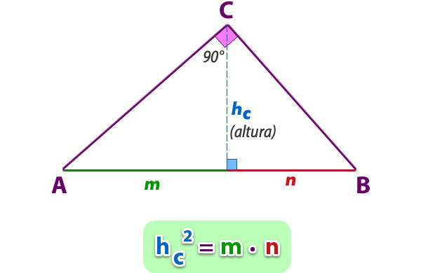 Teorema_euclides_1.jpg (600×390)