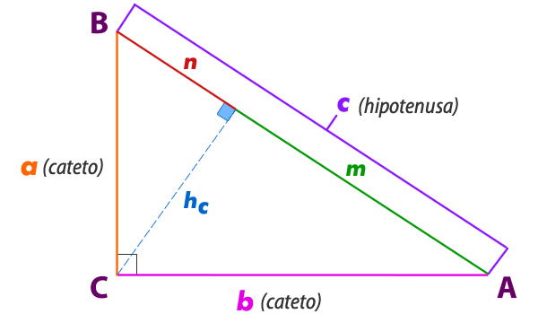 Teorema_euclides_3.jpg (600×350)