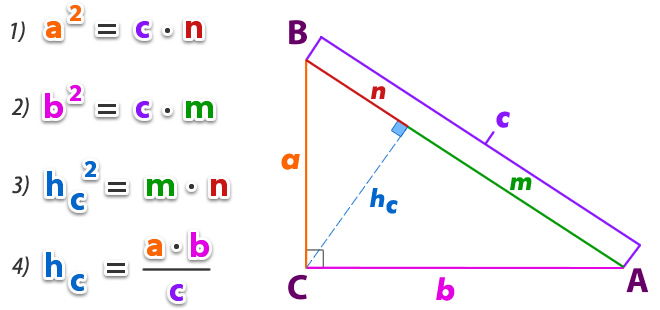 Teorema_euclides_6.jpg (660×310)