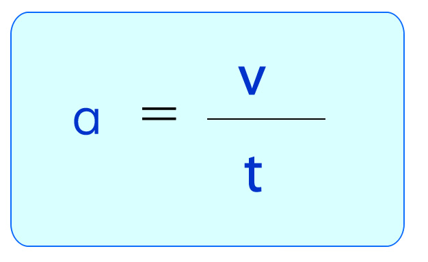 aceleracion_formula.jpg (626×383)