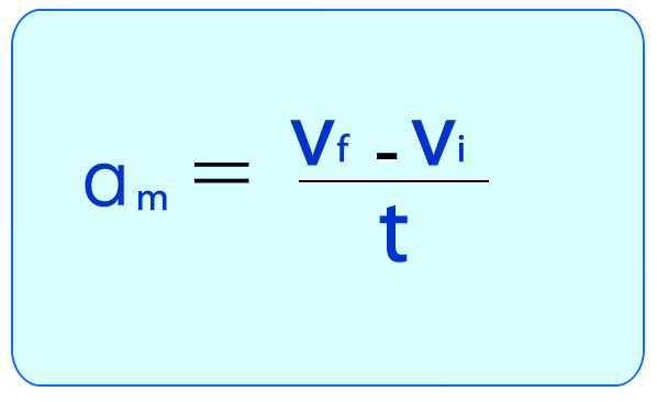 aceleracion_media_formula.jpg (598×366)