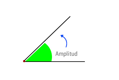 APRENDA A CALCULAR A MEDIDA DE ÂNGULOS #angulos #ângulos