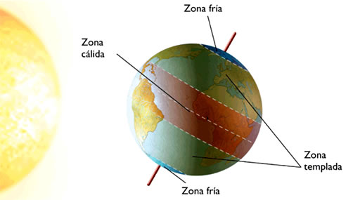 cambio_climatico_1.jpg (502×285)