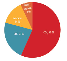 cambio_climatico_3.jpg (273×250)