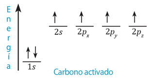 carbono_propiedades_5.jpg (307×161)