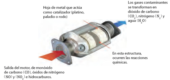 cinetica_quimica_11.jpg (576×273)