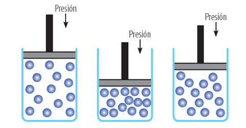 cinetica_quimica_6.jpg (480×249)