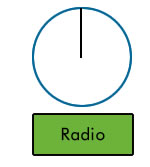 circunferencia radio