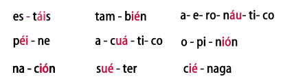 Reglas de acentuación de los diptongos