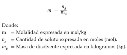 disoluciones_concentracion_17.jpg (424×185)