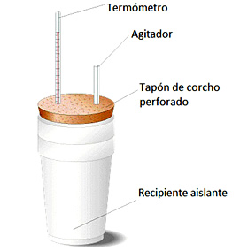 energia_trabajo_calor_3.jpg (271×284)