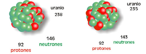 estabilidad_nucleo_atomico_4.jpg (490×184)