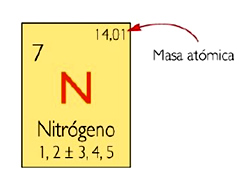 estequiometria_4.jpg (246×182)