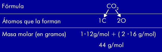 estequiometria_6.jpg (541×175)