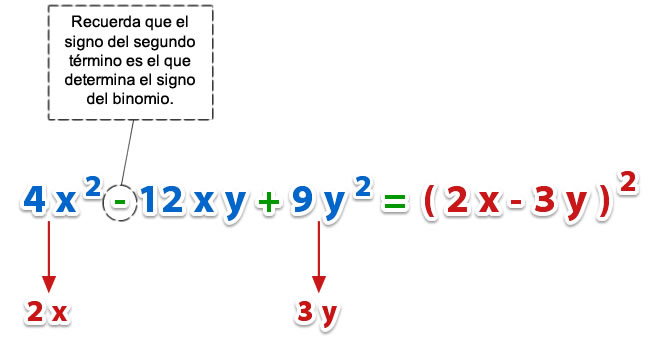 factorizacion_9.jpg (660×340)