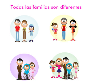 familia