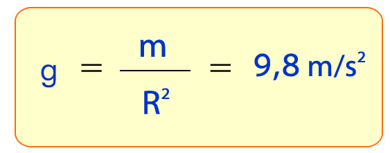 formula-gravitacion-universal.jpg (563×221)