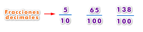 fracción a decimal