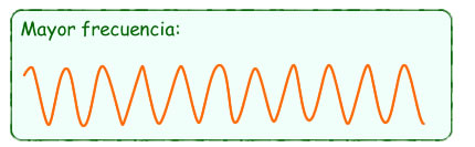 frecuencia_alta