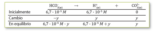 fuerzas_acido_base_32.jpg (539×109)