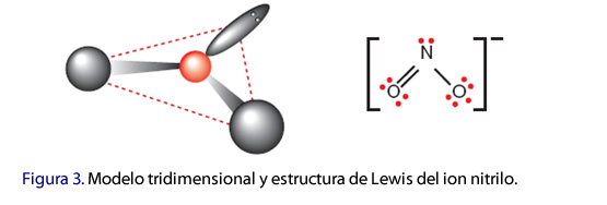 geometria_molecular_3.jpg (555×188)