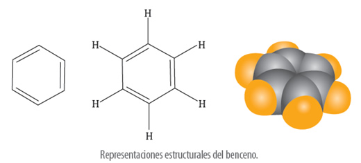 hidrocarburos_21.jpg (520×236)