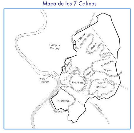 Las 7 colinas Roma