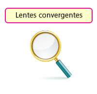 tipos de lentes