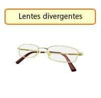 tipos de lentes