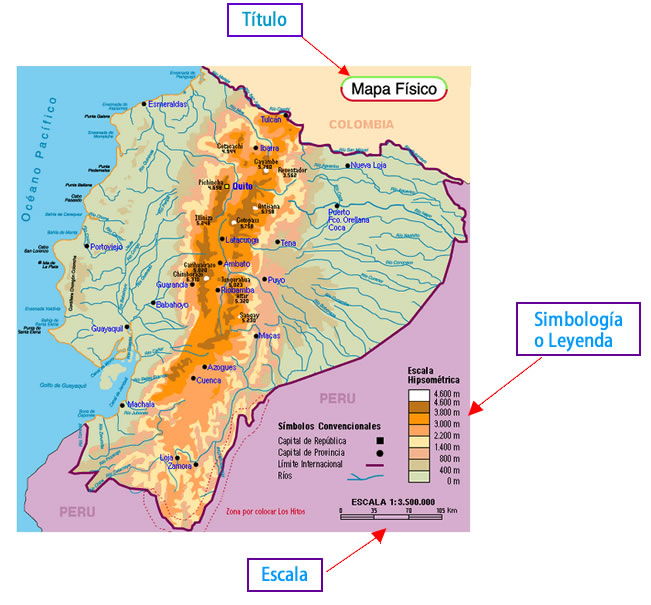 Componentes de los mapas