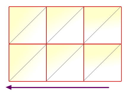 Método celosía para multiplicar