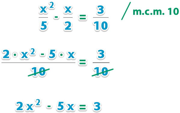 otros_casos_ecuacion_cuadratica_2.jpg (600×375)
