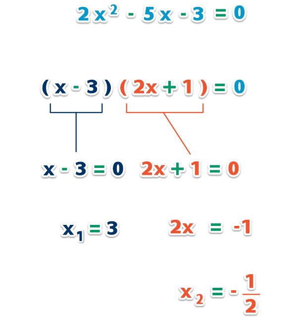 otros_casos_ecuacion_cuadratica_3.jpg (600×640)