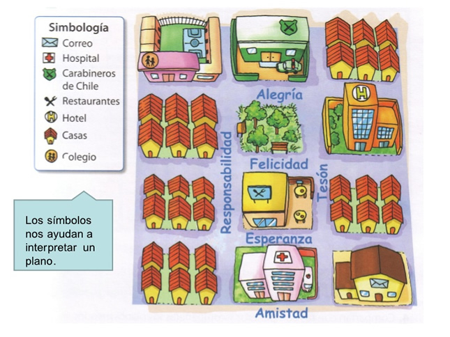 Planos & Planos