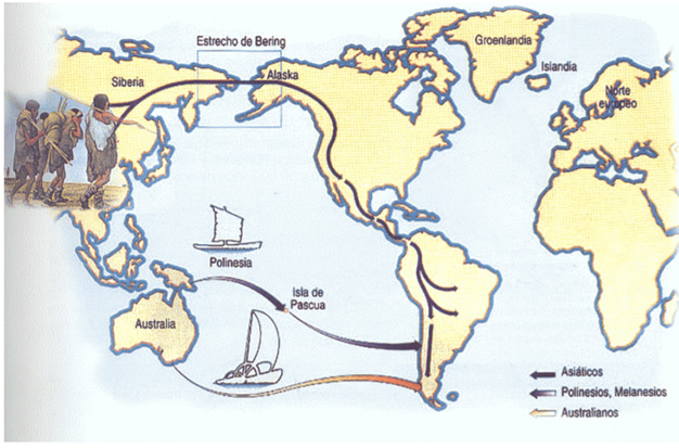 poblamiento_americano.jpg (626×413)