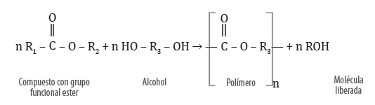 polimeros_caracteristicas_2.jpg (534×150)