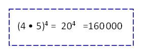 Multiplicación de potencias de igual exponente