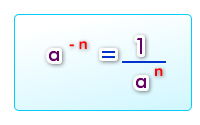 Multiplicación de potencias de igual exponente